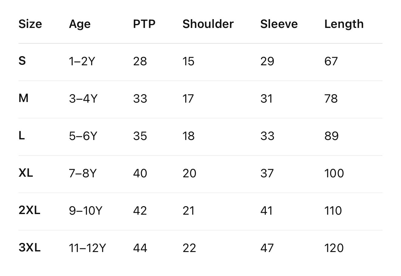 POP BOTANICA COLLECTION KIDS